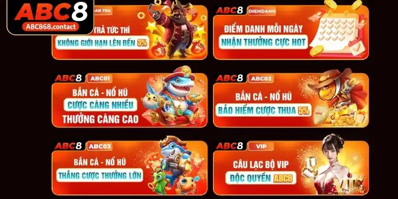 Khuyến mãi ABC8 hoàn trả mỗi ngày thêm may mắn mỗi tháng